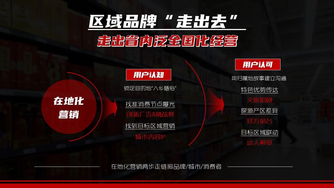2024快手白酒行业营销解决方案发布